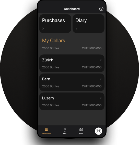 Wyneeds app mobile dashboard eng