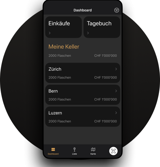 Wyneeds app mobile dashboard